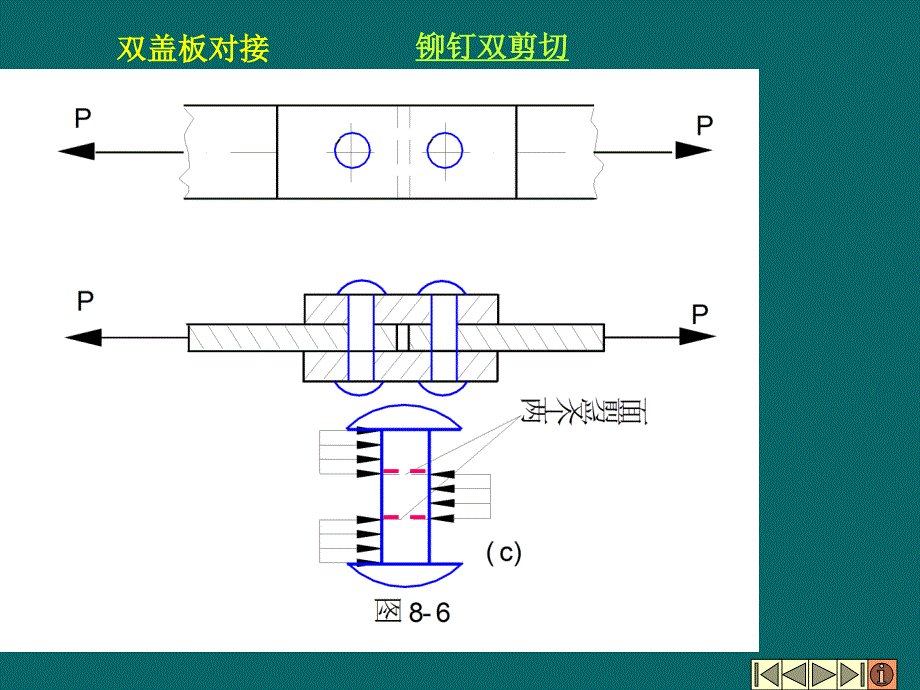 pA铆钉连接的计算_第3页