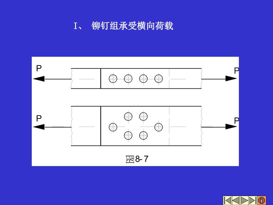 pA铆钉连接的计算_第4页