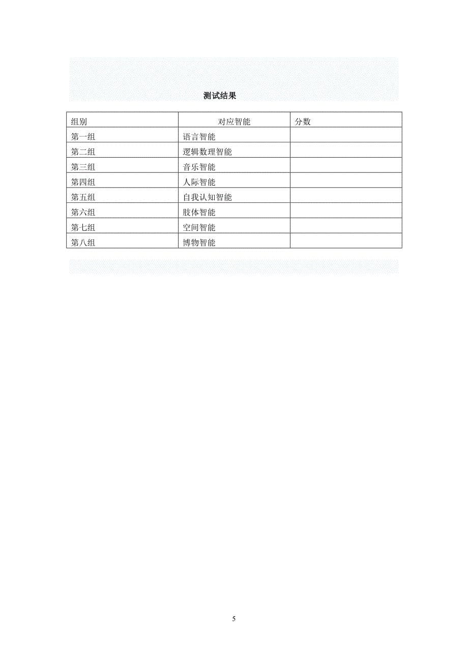 清华大学王晶八种智能测试.doc_第5页