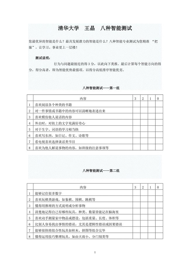 清华大学王晶八种智能测试.doc