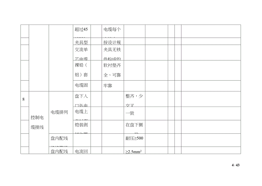 光伏电站质量检查细则(电气)(DOC42)_第4页