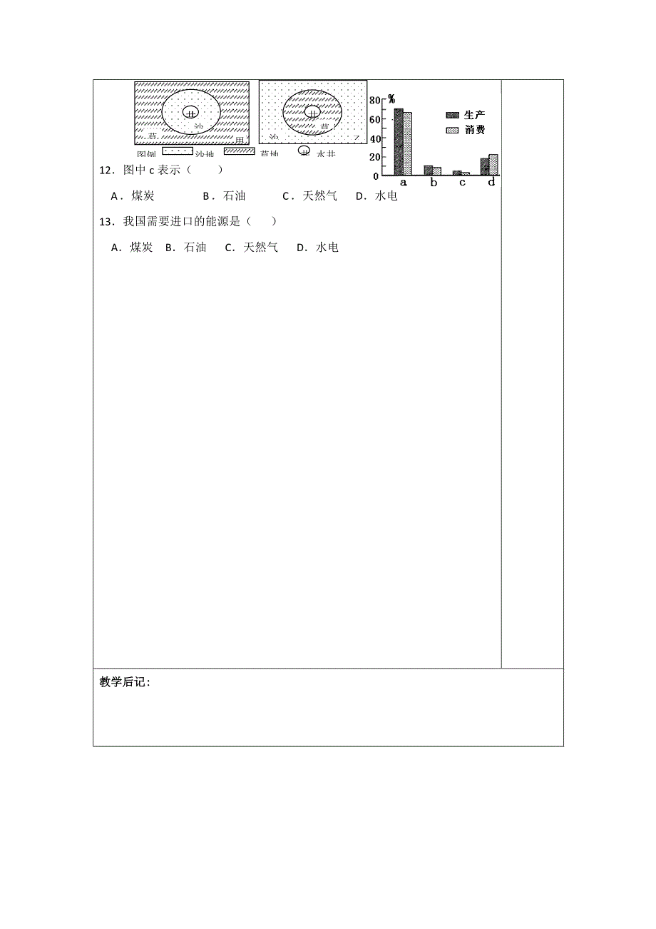 精编广东省肇庆市实验中学高二上学期地理高效课堂教案第8周：第7周限时训练评讲_第4页