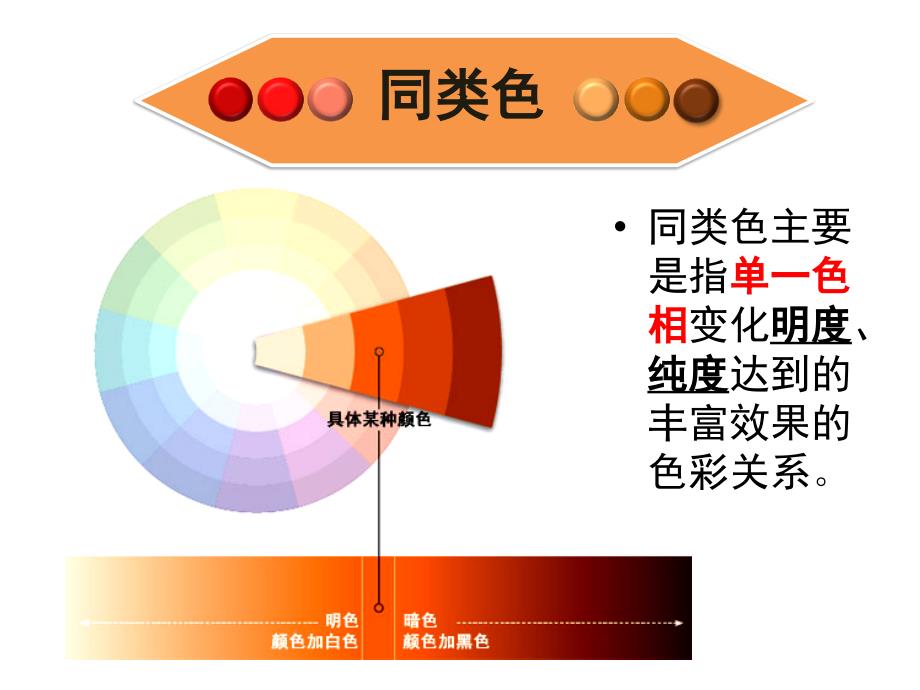 第3课_同类色与邻近色_第3页