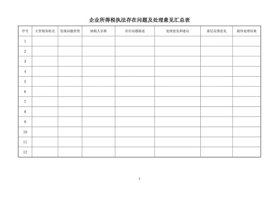 珠海市国税系统企业所得税执法情况通报考核要求.doc_第5页