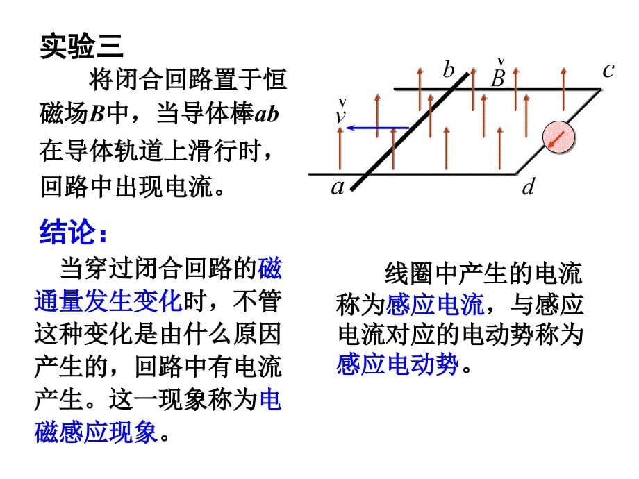 大学物理：第12章 电磁感应_第5页