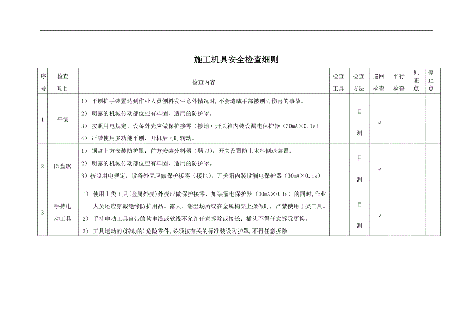 施工机具检查表.doc_第1页