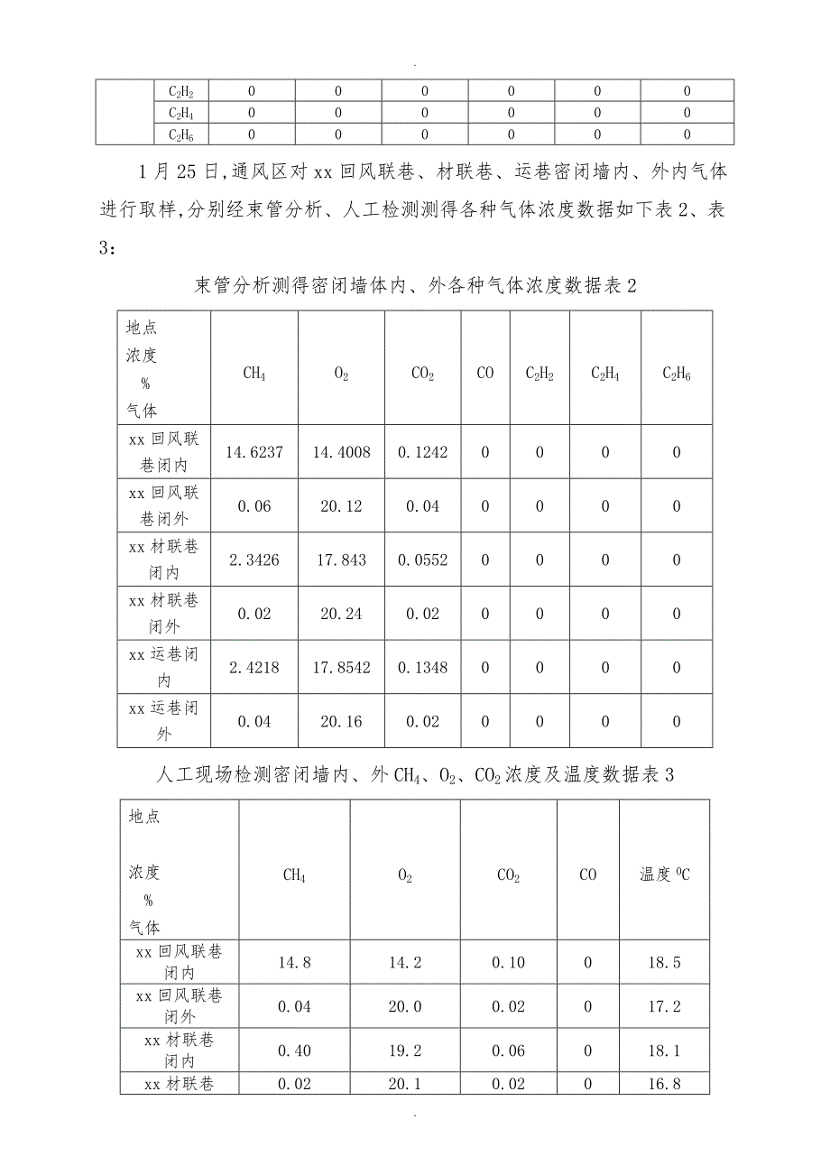 综采工作面启封密闭、排放瓦斯安全技术措施方案_第3页