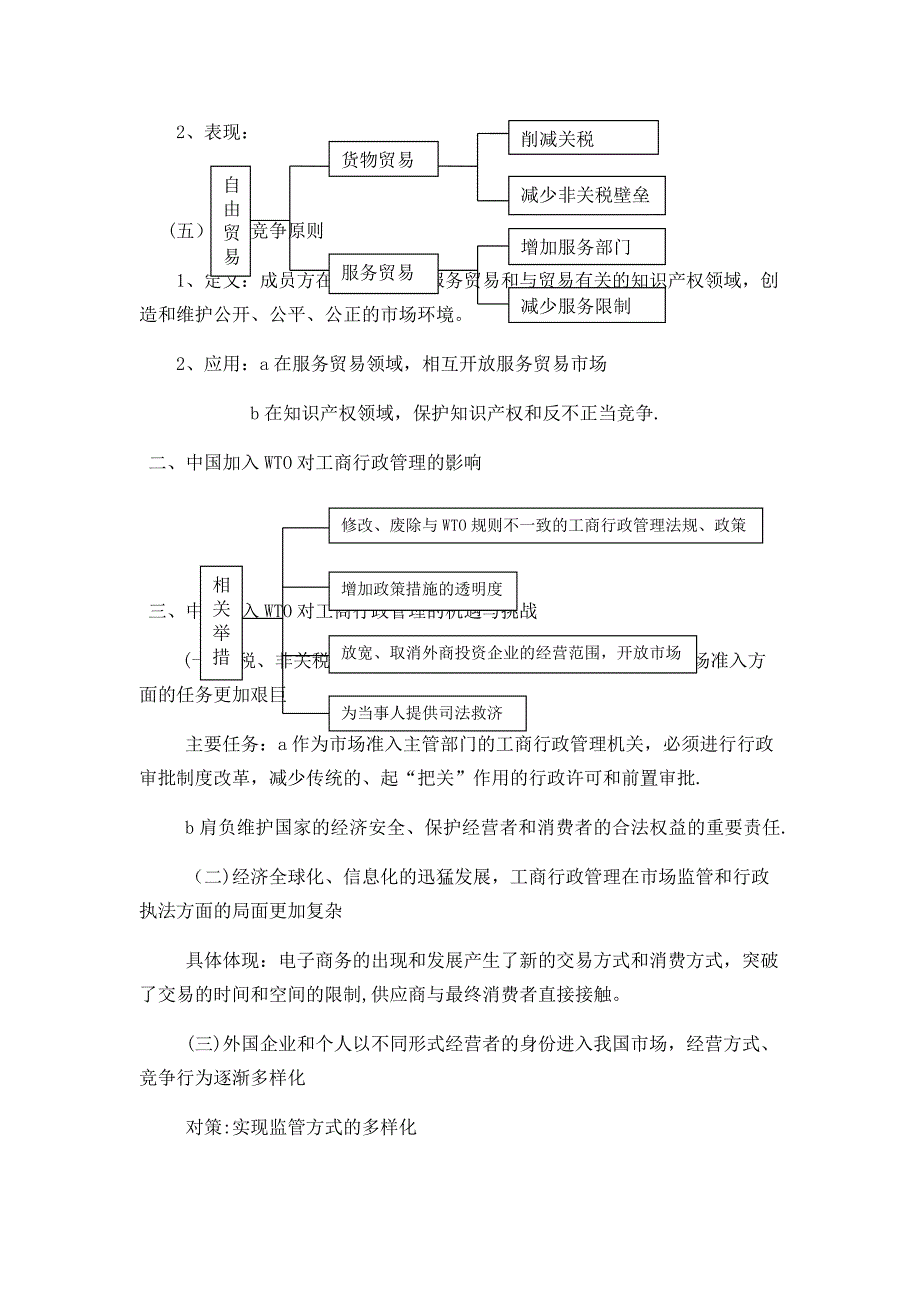 工商行政管理试讲教案_第3页