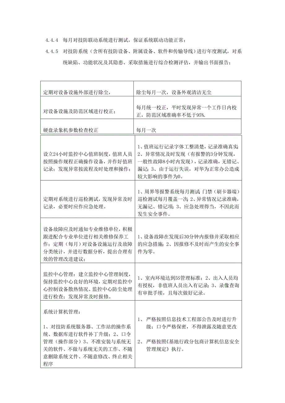 设备运行及维修相关制度_第2页