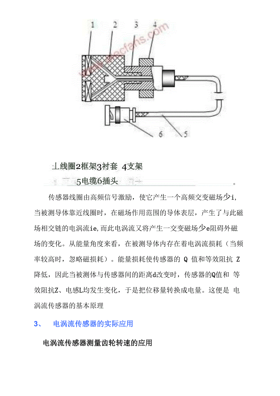 电涡流传感器基本原理_第2页