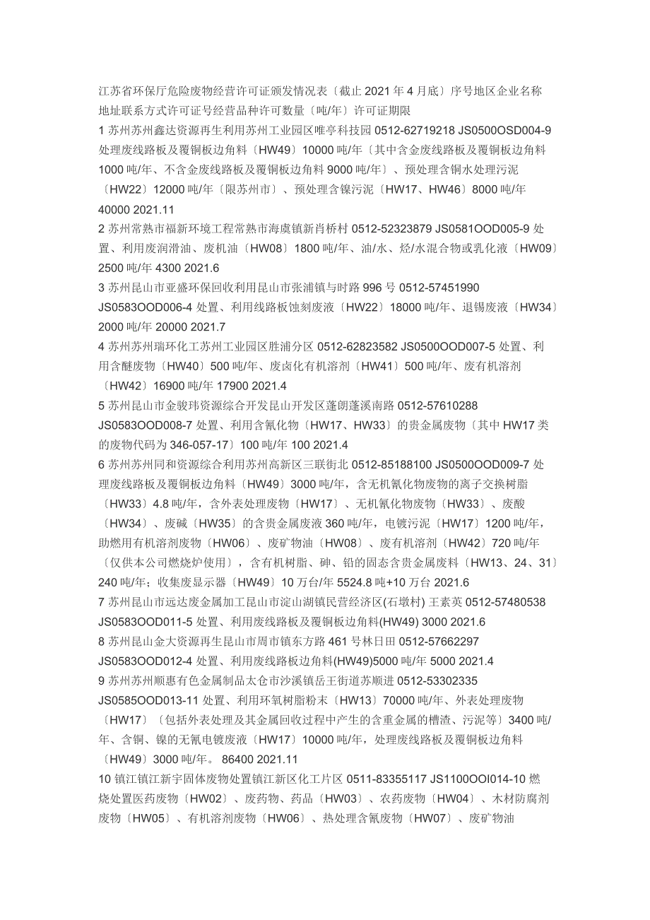 江苏省环保厅危险废物经营许可证颁发情况表_第1页