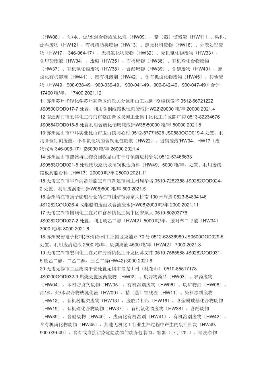 江苏省环保厅危险废物经营许可证颁发情况表_第2页