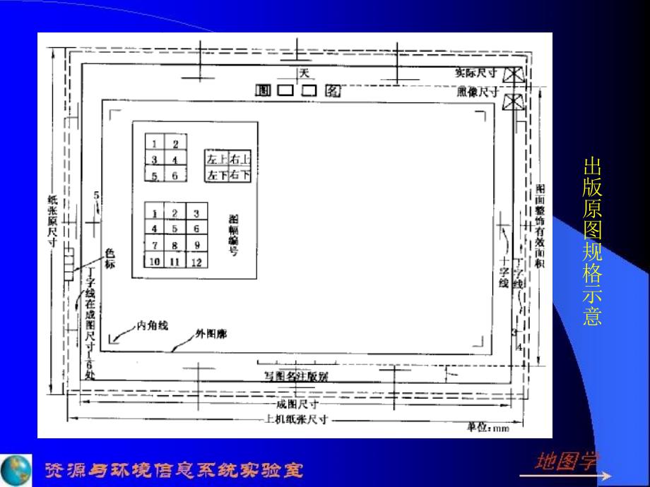 第十章地图复制_第3页