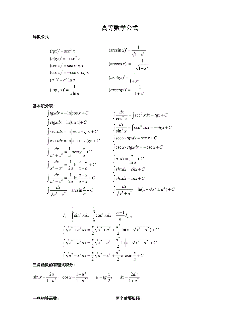 考研数学公式(word版,全面).doc_第1页