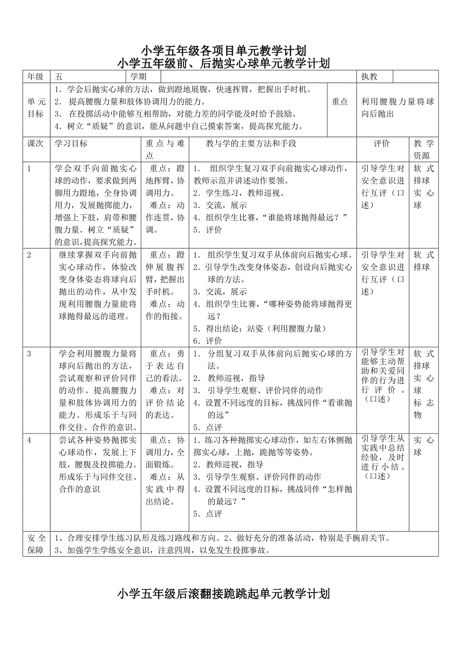 小学体育五年级各项目单元教学计划_第1页