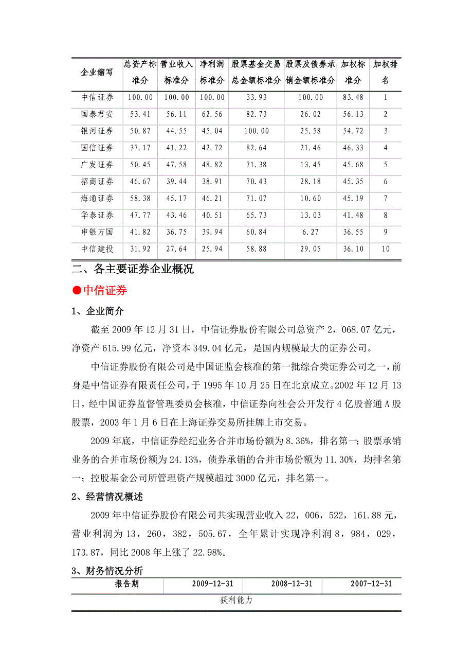 证券行业现状与盈利简析_第4页