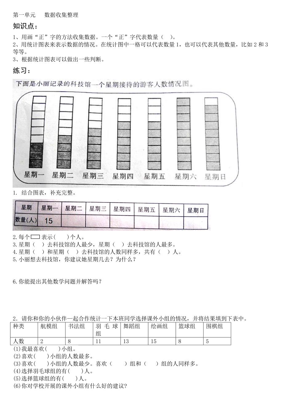 人教版二年级下册数学总复习资料_第1页