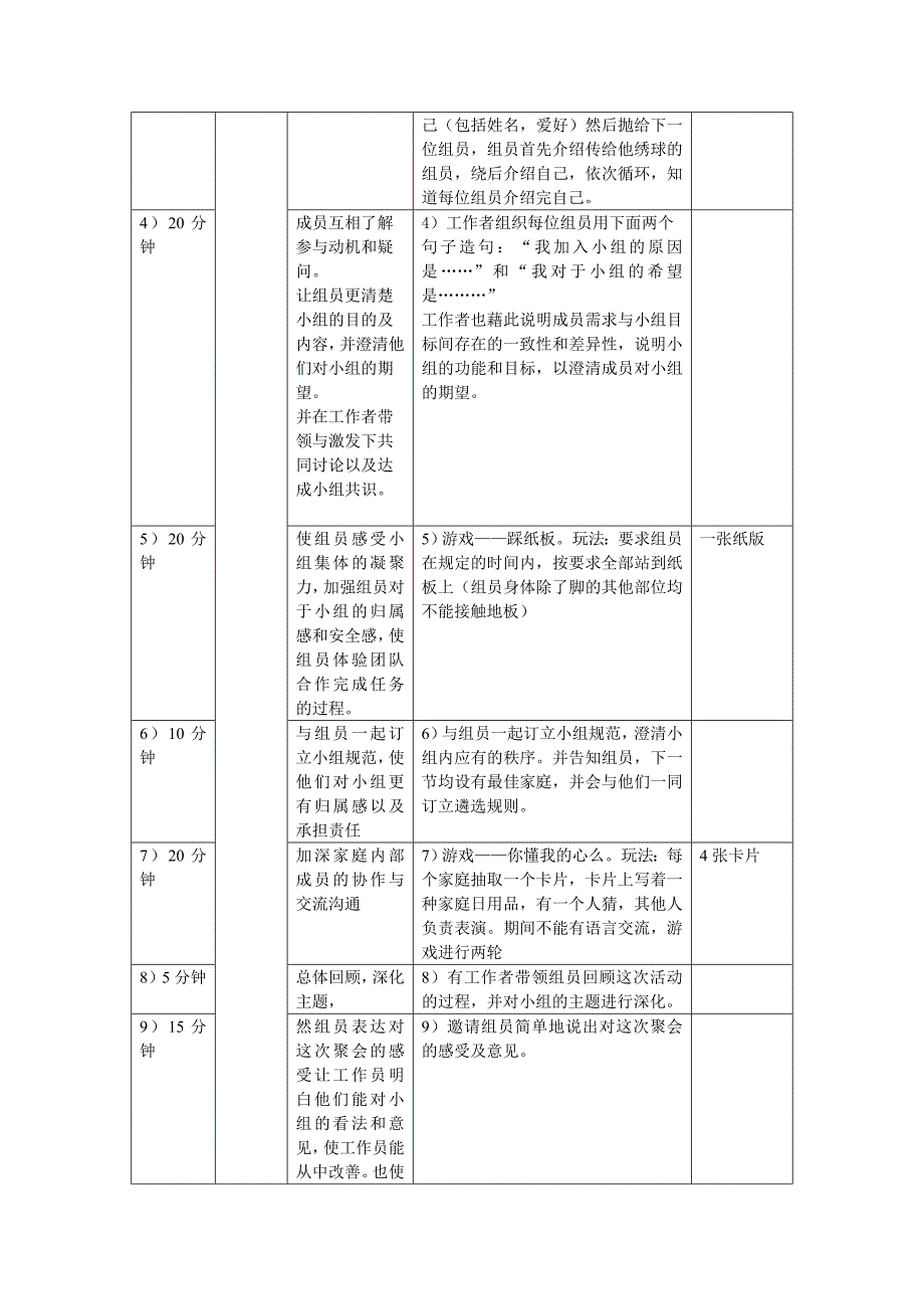 小组工作计划书.doc_第4页