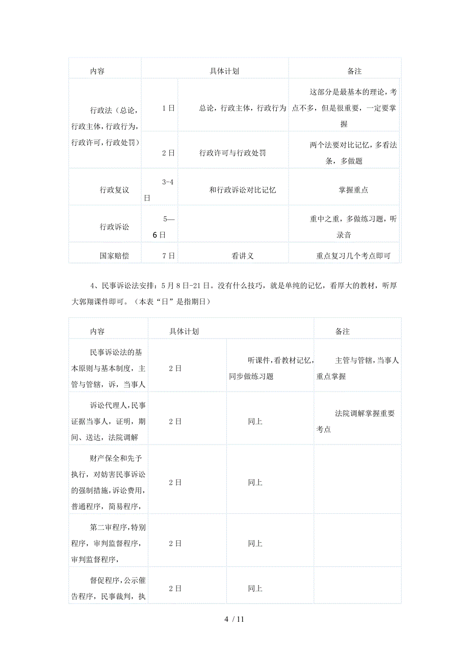 司法考试学习计划表供参考_第4页