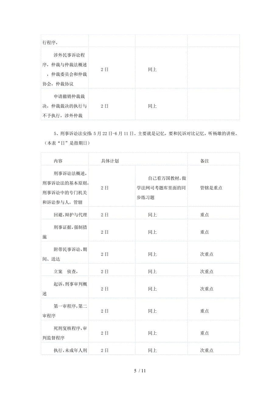 司法考试学习计划表供参考_第5页