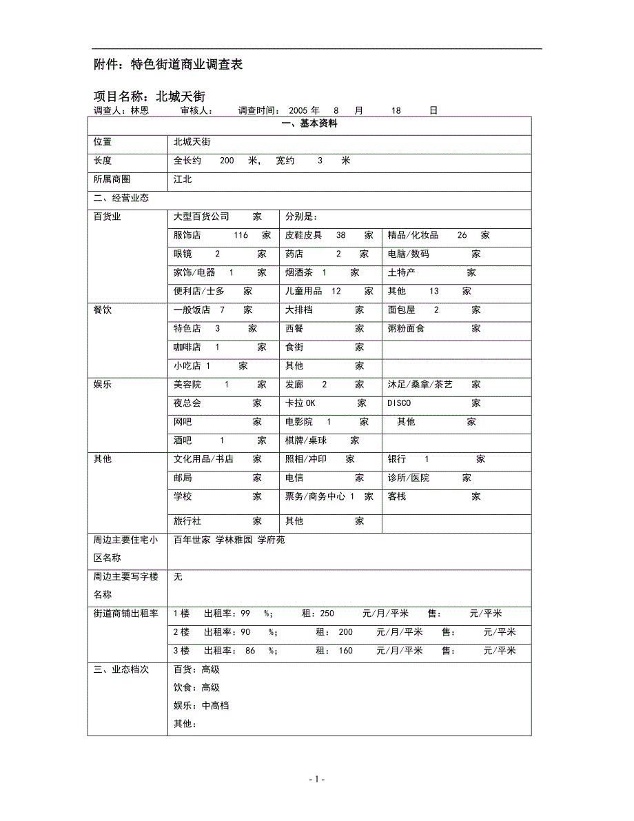 特色商业街表.doc_第1页