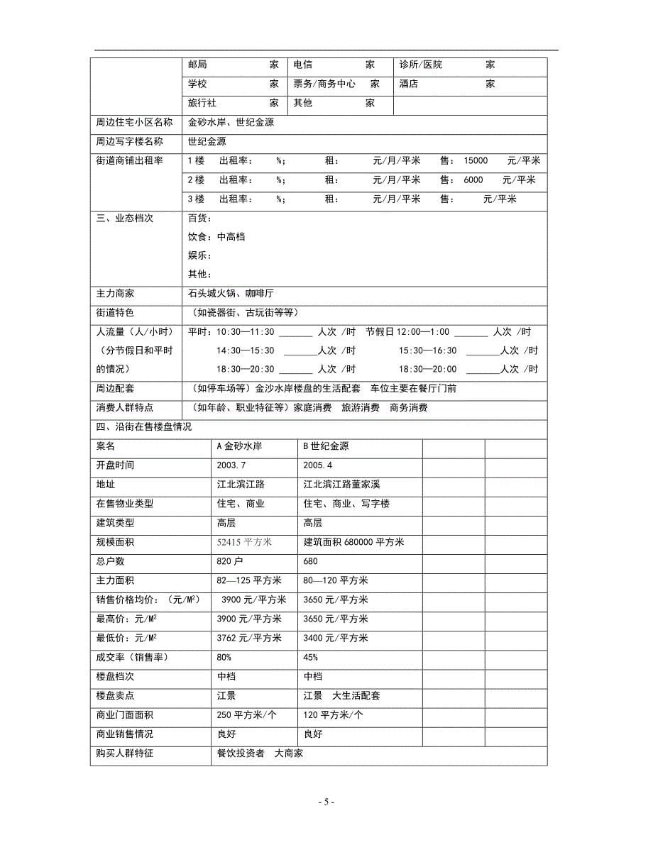 特色商业街表.doc_第5页