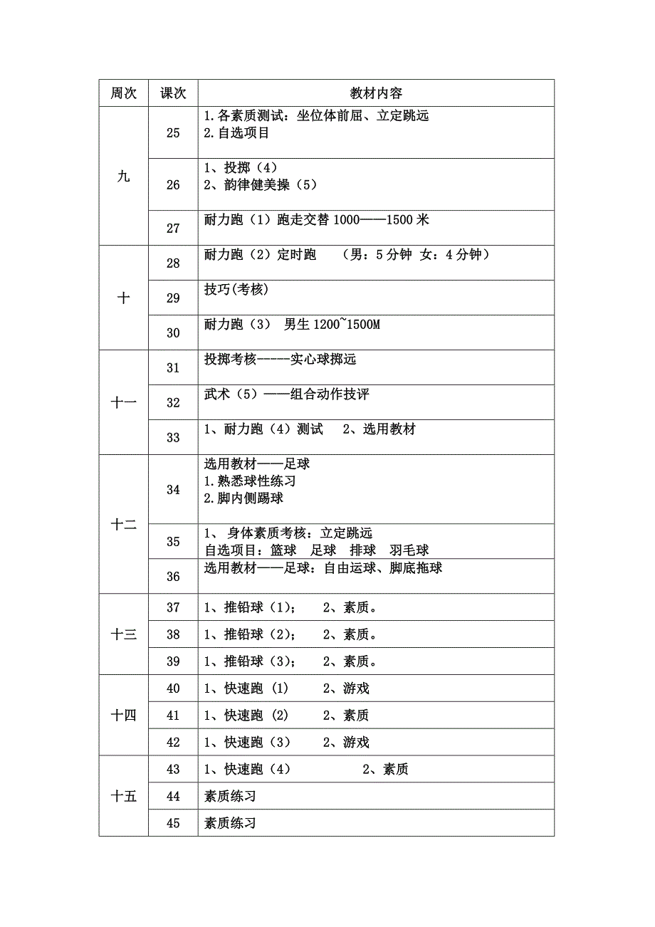 初一第一学期教学工作计划_第2页