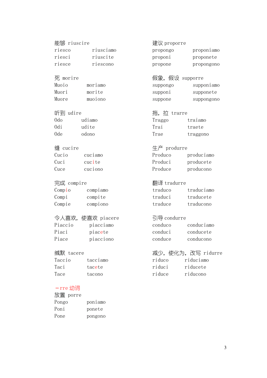 意大利语初级常用不规则动词变位.doc_第3页