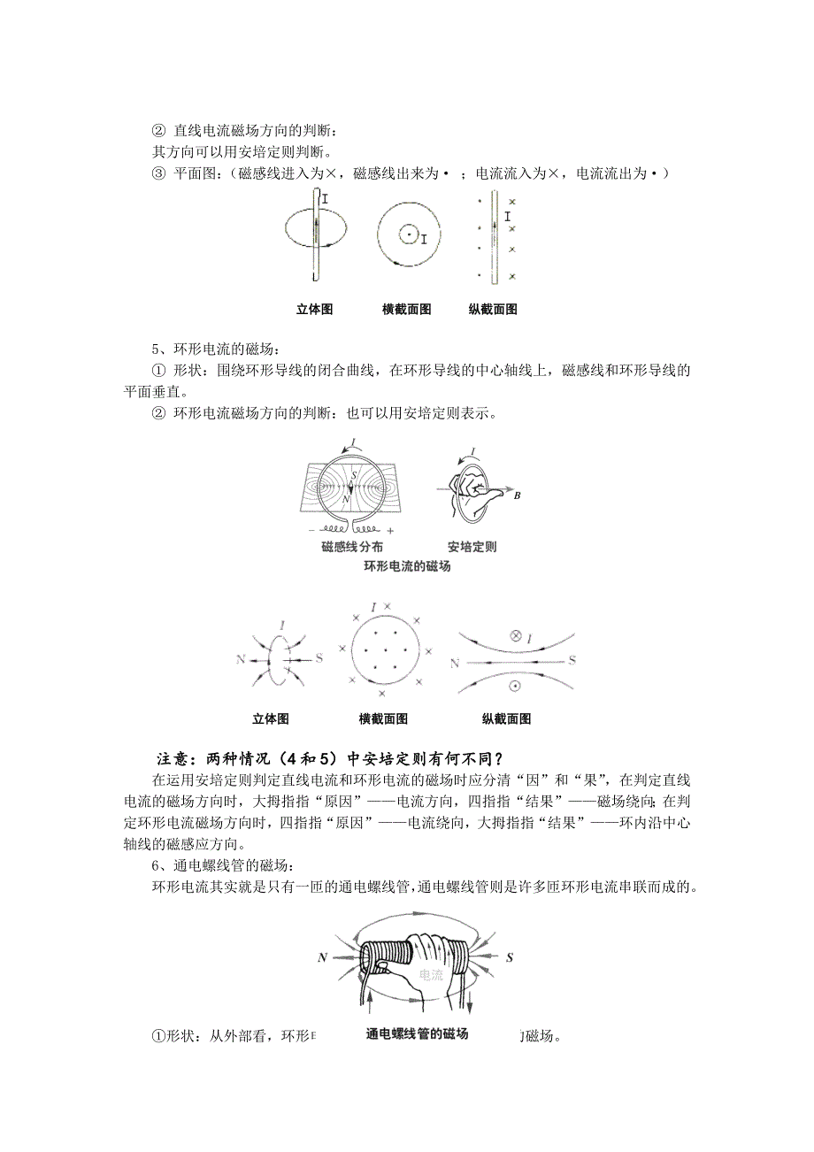 高二物理磁场基本问题_第4页