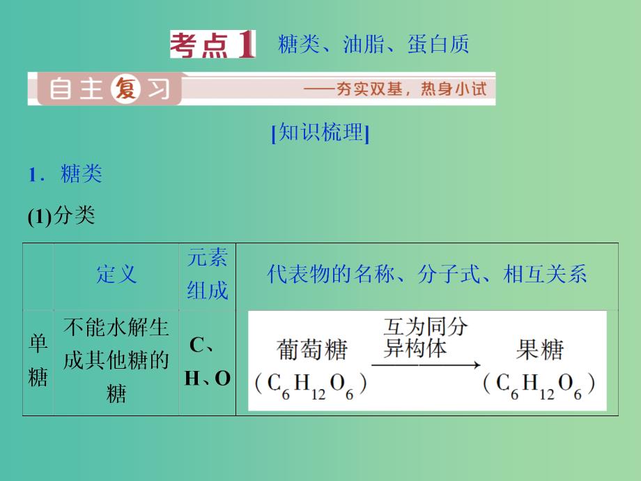 2020版高考化学大一轮复习 选考 有机化学基础 7 第4节 基本营养物质 有机合成课件 鲁科版.ppt_第4页