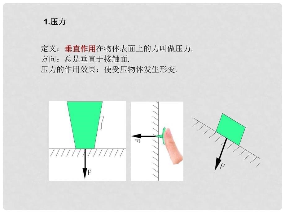 中考物理复习 第七章 压强课件_第5页