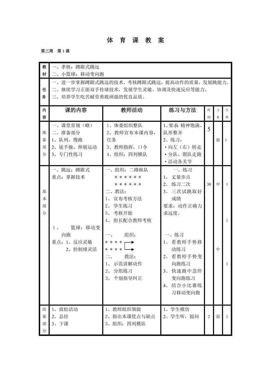 小学体育课教案_第5页