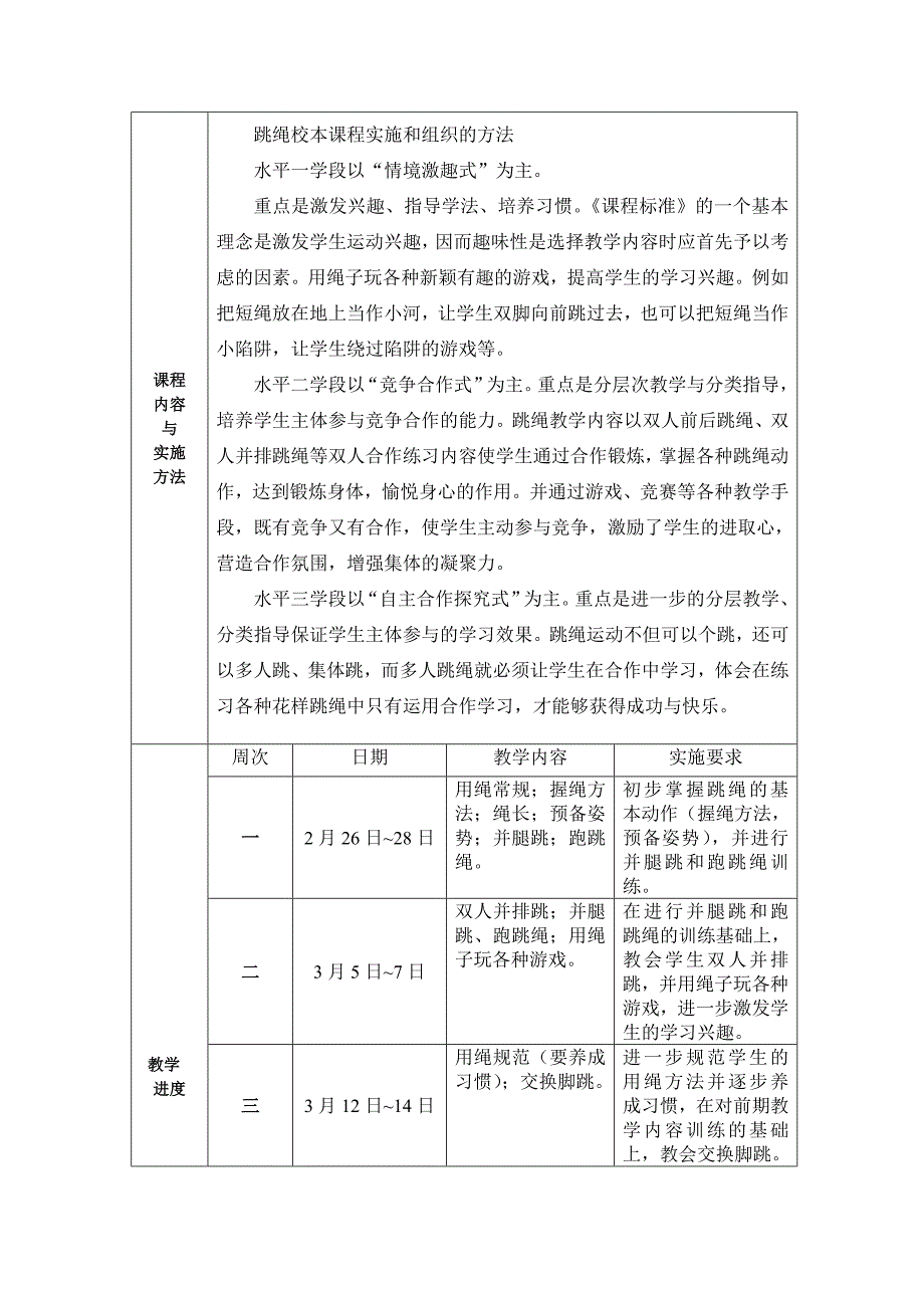 赵家庄小学跳绳校本课程.doc_第2页