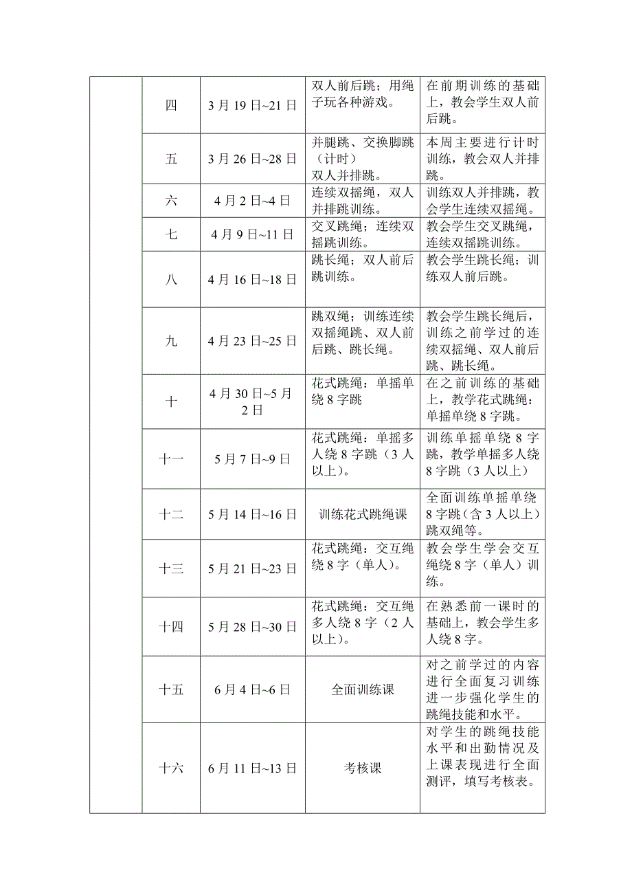 赵家庄小学跳绳校本课程.doc_第3页