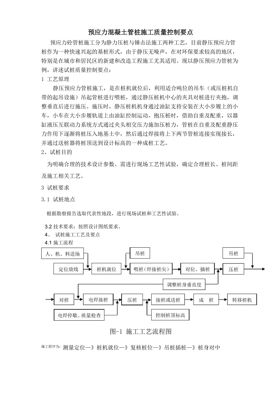 预应力混凝土管桩试桩质量控制要点(姚殿忠)_第1页