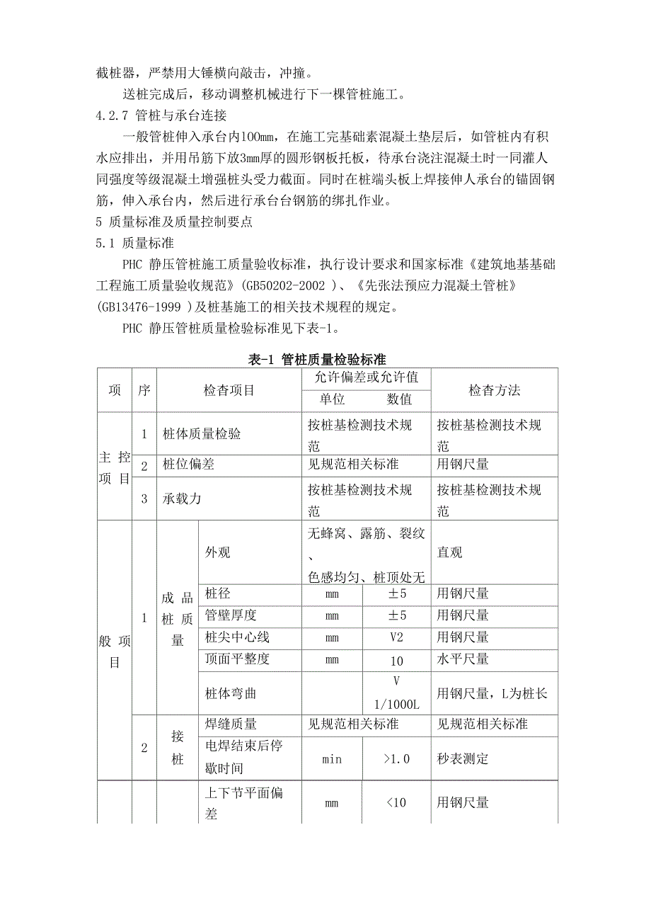 预应力混凝土管桩试桩质量控制要点(姚殿忠)_第4页