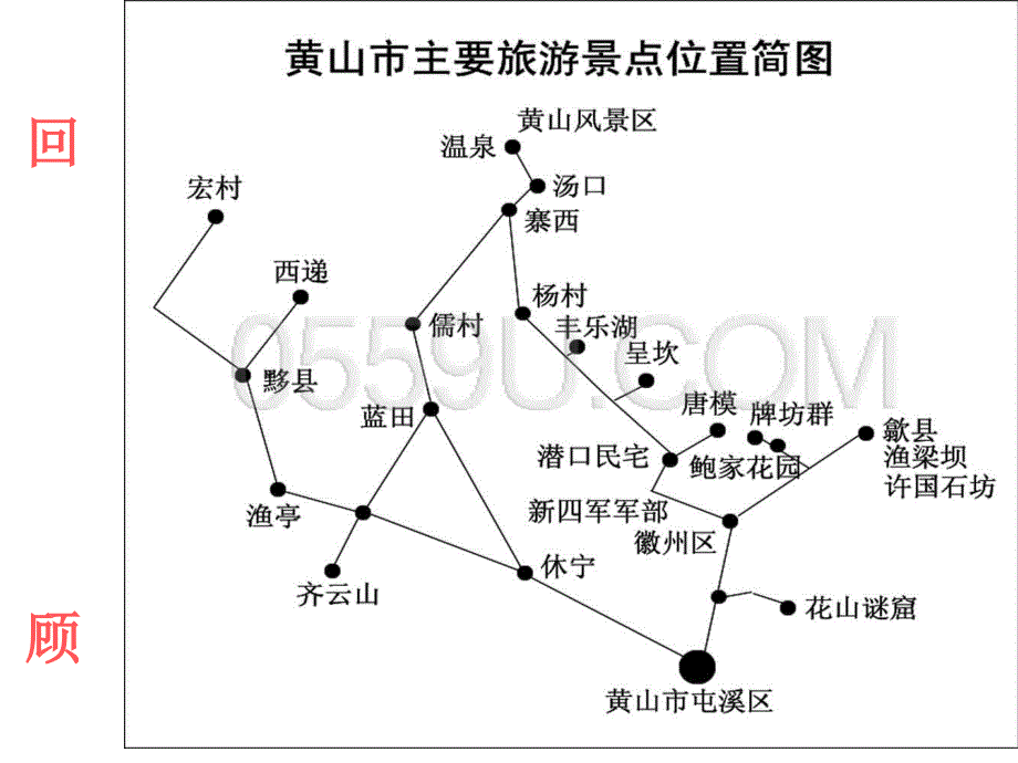 直线、射线、线段（修改）_第2页