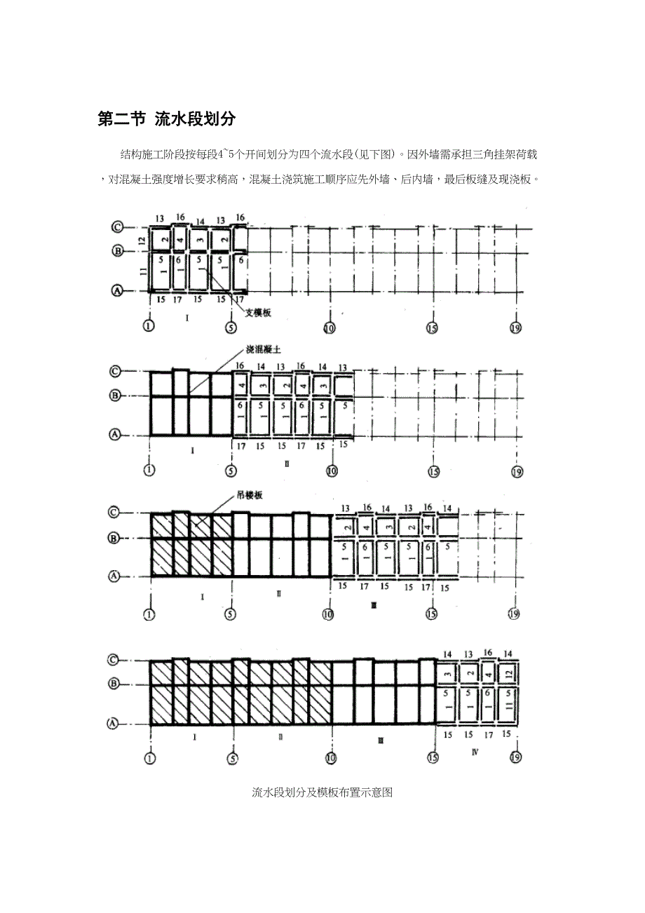 全现浇大模板多层住宅搂工程施工组织设计()（天选打工人）.docx_第4页