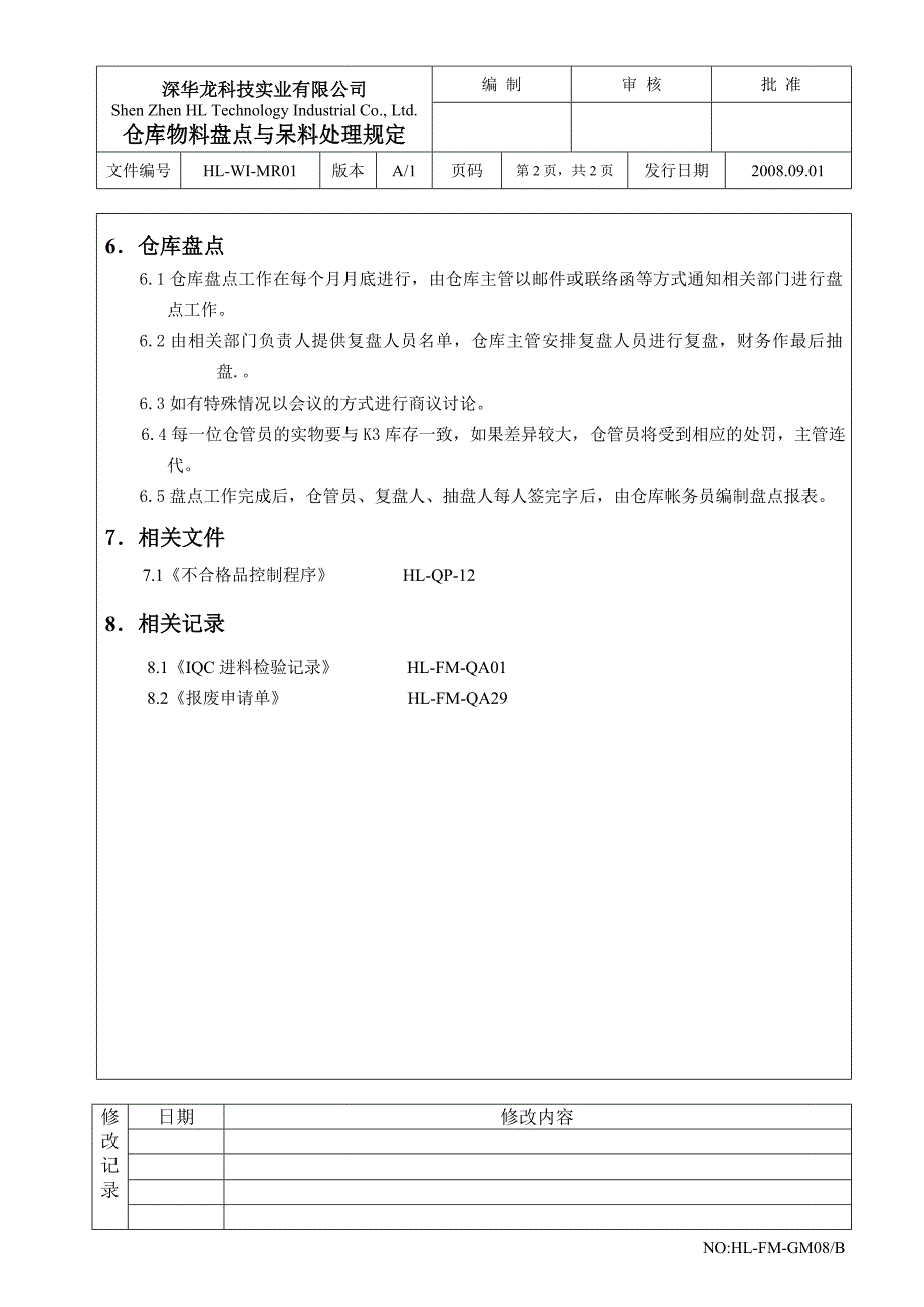 HL-WI-MR01仓库盘点与呆料处理规定A1_第2页