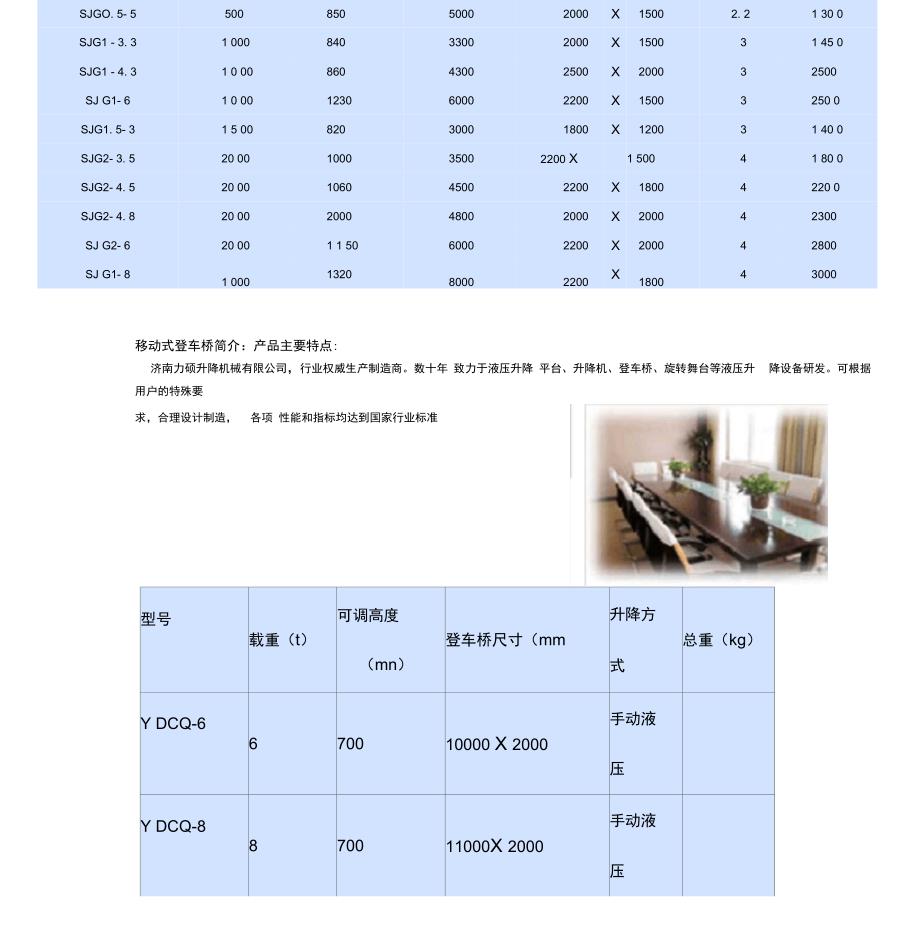 用途主要是配合叉车搬运车满足从货柜或各类货车快速装_第4页