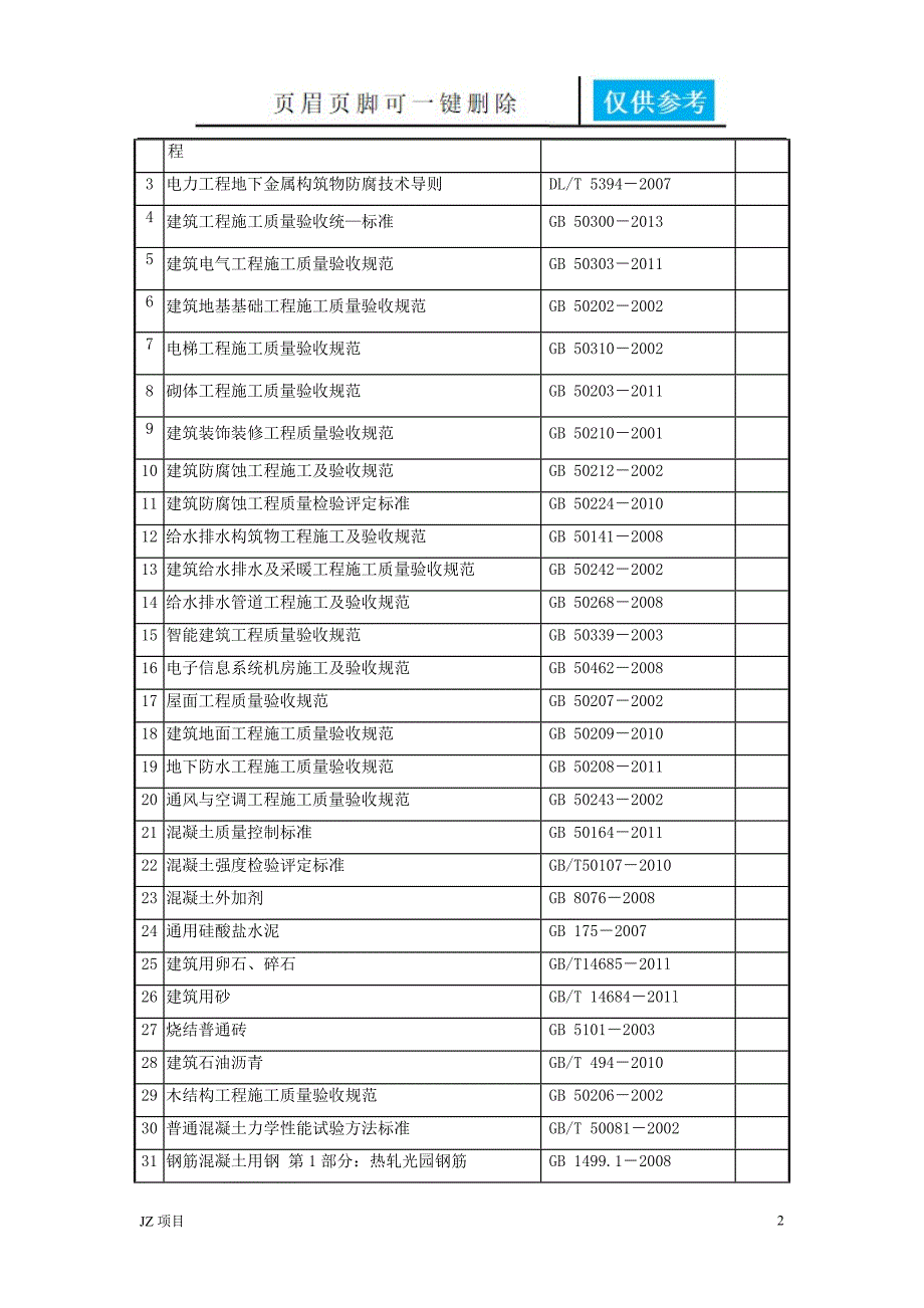 35KV输电线路工程技术规范及要求【土建建筑】_第2页