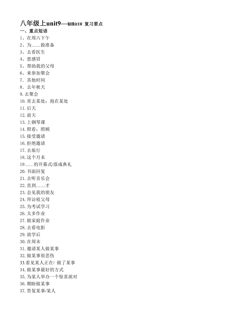 中考复习英语八年级上unit9-10复习要点_第1页