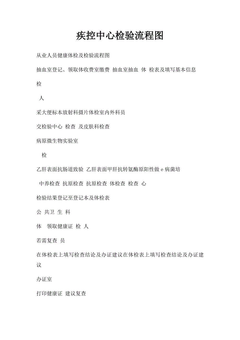 疾控中心检验流程图_第1页