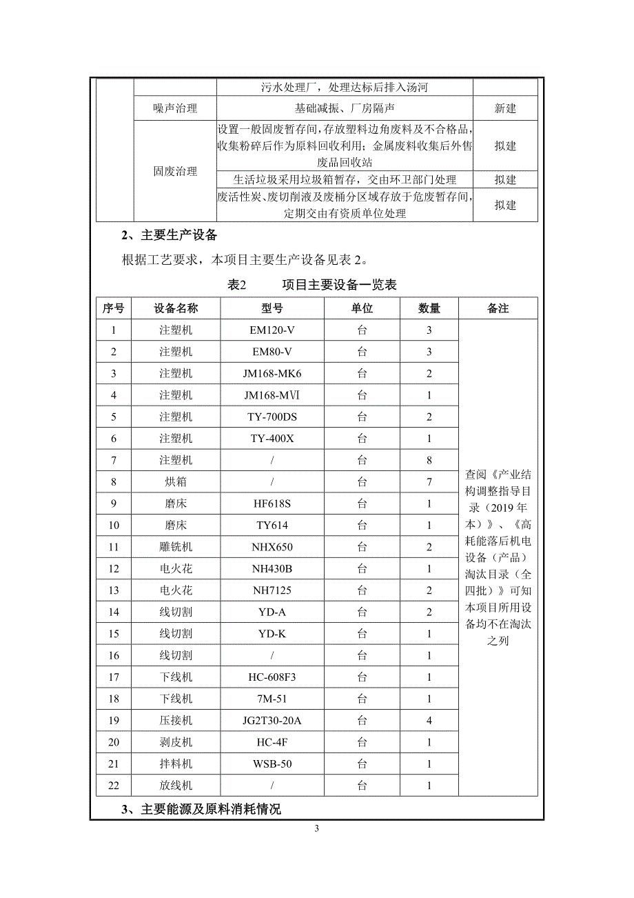 鹤壁天久电装有限公司年产2000万件连接器30万套电子线束及200套模具项目环境影响报告.doc_第3页