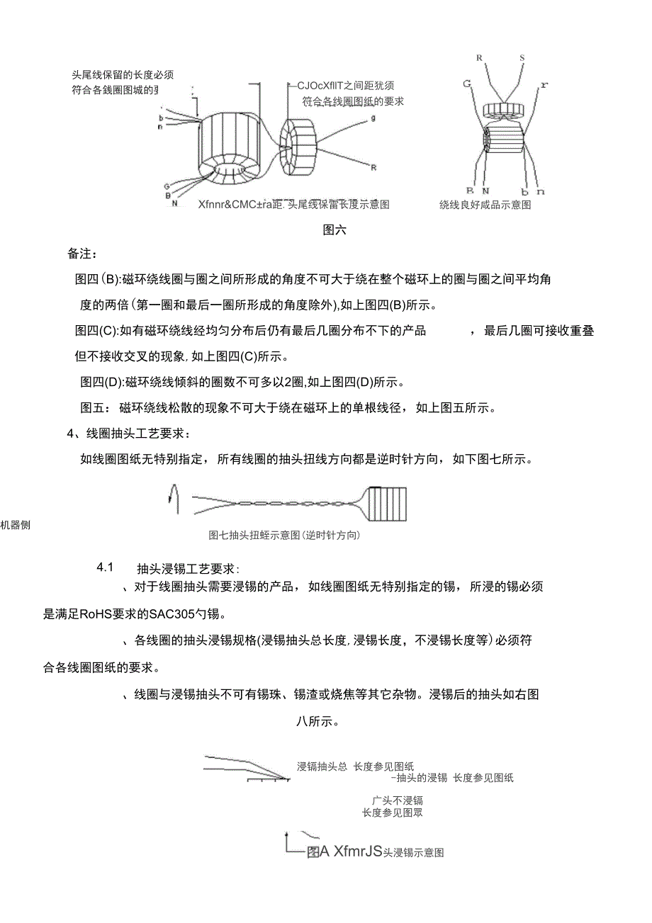 线圈加工要求承认检验规格书_第4页