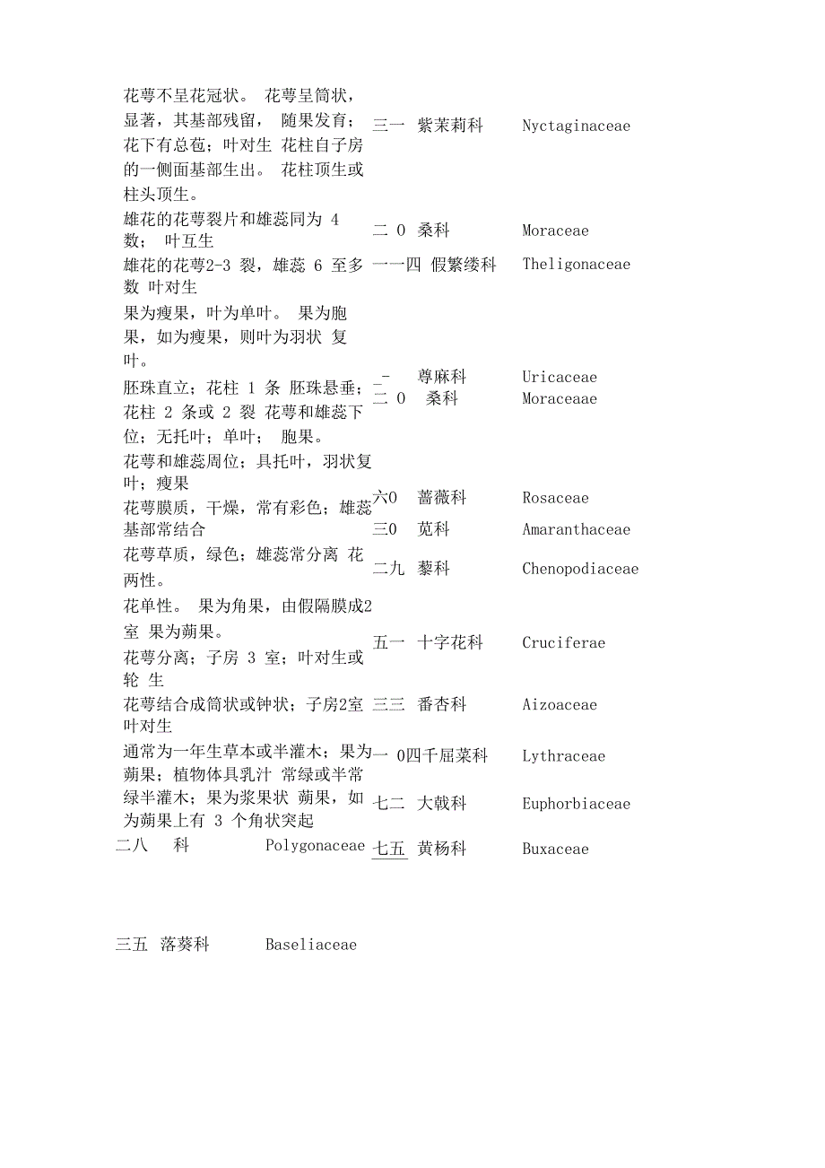 被子植物分类检索表_第5页