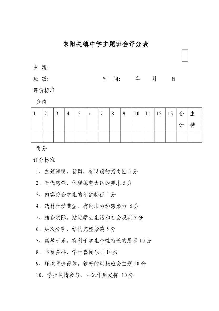 中学主题班会评比实施方案_第4页