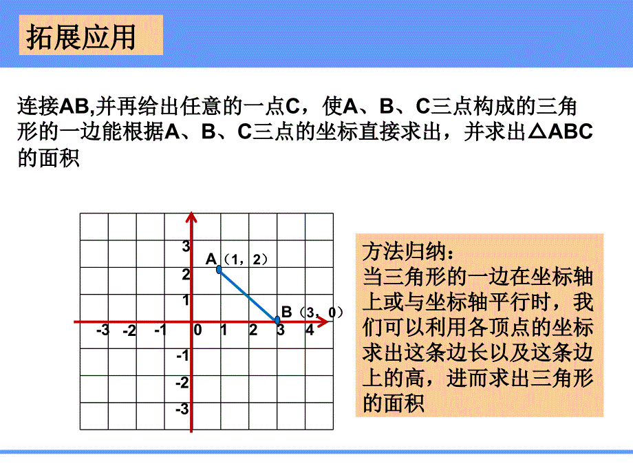 平面直角坐标系小结_第4页