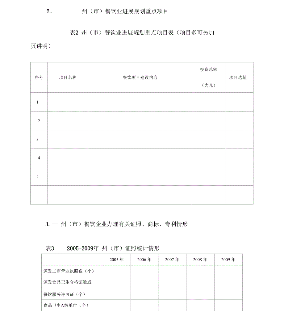 云南省餐饮业发展规划纲要调研资料_第4页