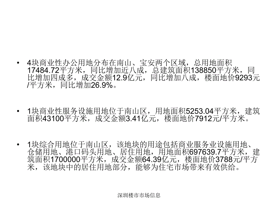 深圳楼市市场信息课件_第3页